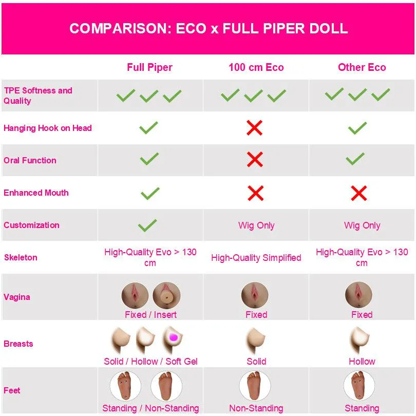 IN-STOCK - 130 (4'3") Elf Phoebe D-Cup - Piper Eco