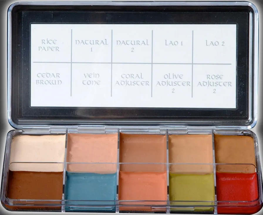 PPI Skin Illustrator Fleshtone Palette