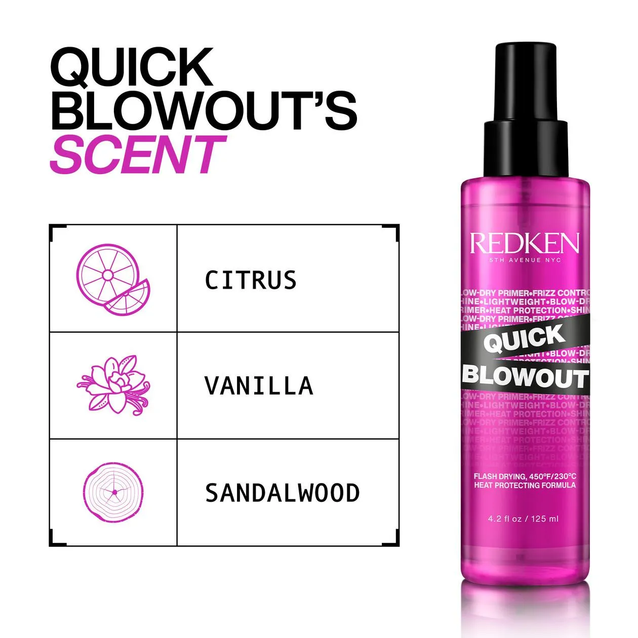 Redken Quick Blowout Heat Protectant Spray