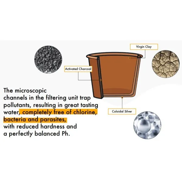 Water Purifier - Enamelled Stainless Steel (20 litres)